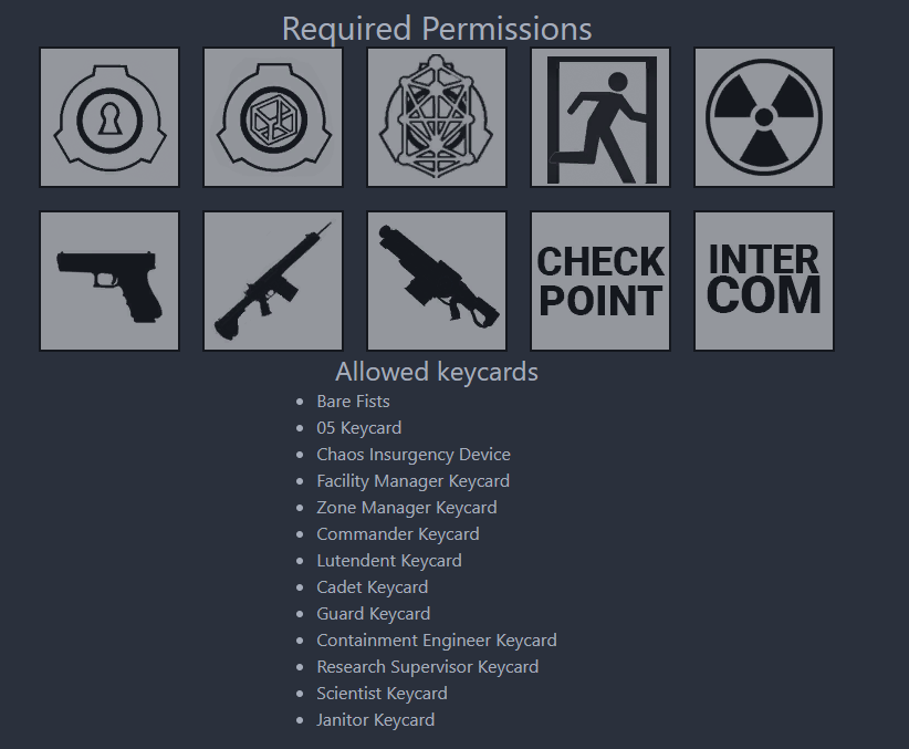 permissions